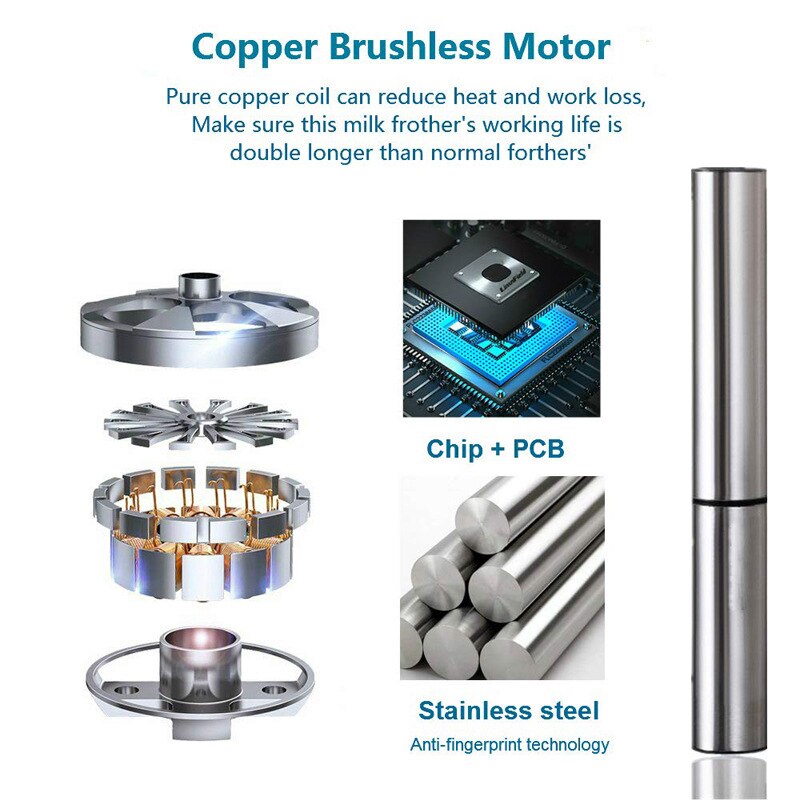 Portable Electric Milk Frother - đánh giá và giá Electric Milk Frother Handheld